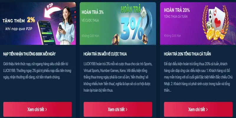 Chương Trình VIP W88sale
